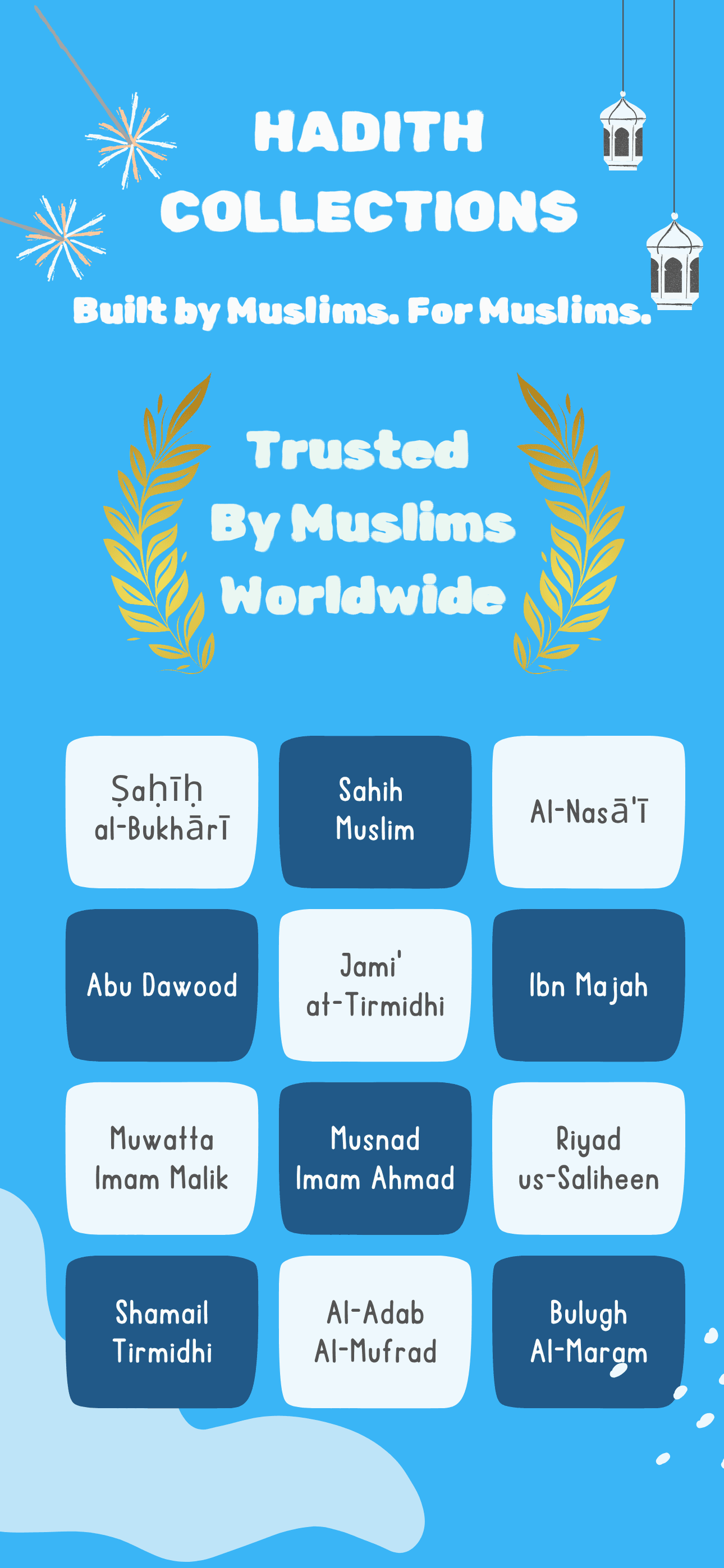 Hadith Collection app screenshot 1